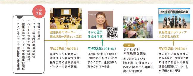年表１