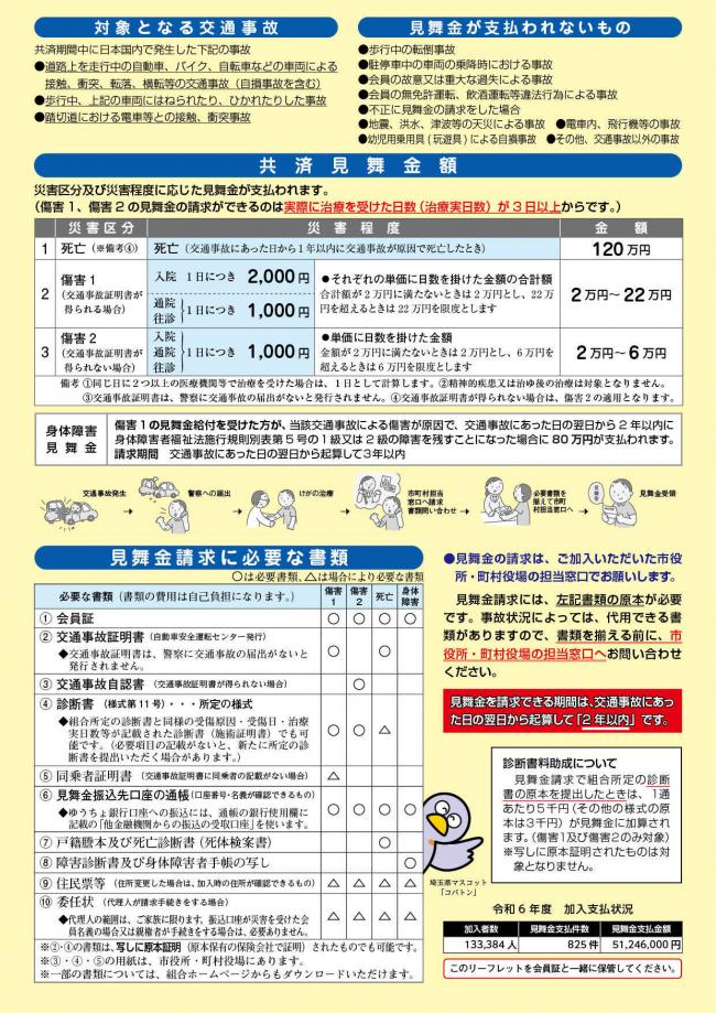 交通災害共済チラシ裏面