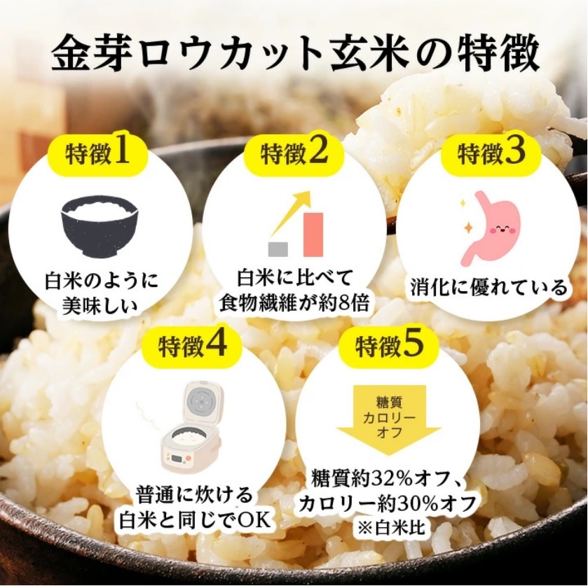 ロウカット玄米の特徴
