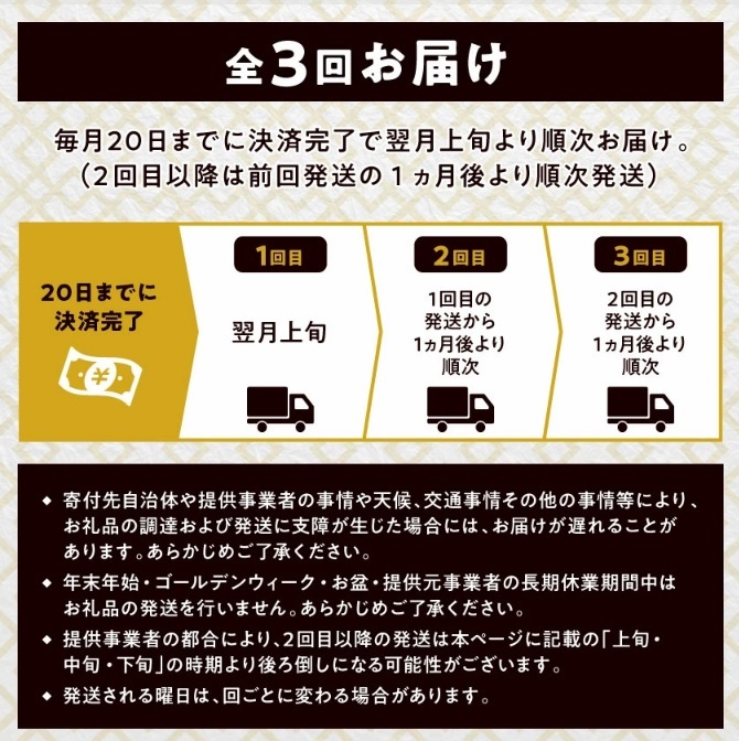 定期便全3回(１か月)