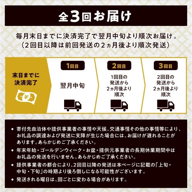 定期便全3回（2か月）