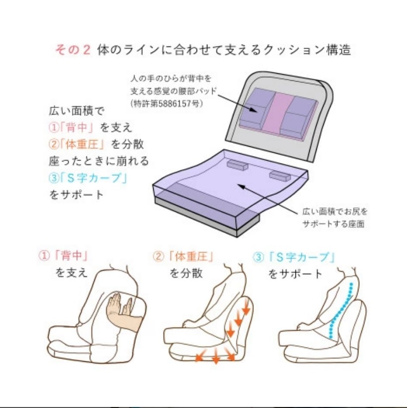 美姿勢座椅子④