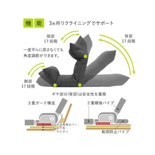 ウェーブチェア④