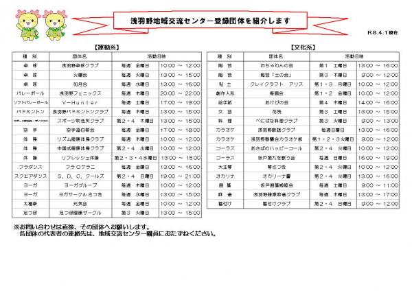 令和8年度登録団体一覧