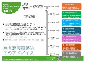7つのアドバイスシート（表面）