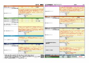 7つのアドバイスシート(裏面)