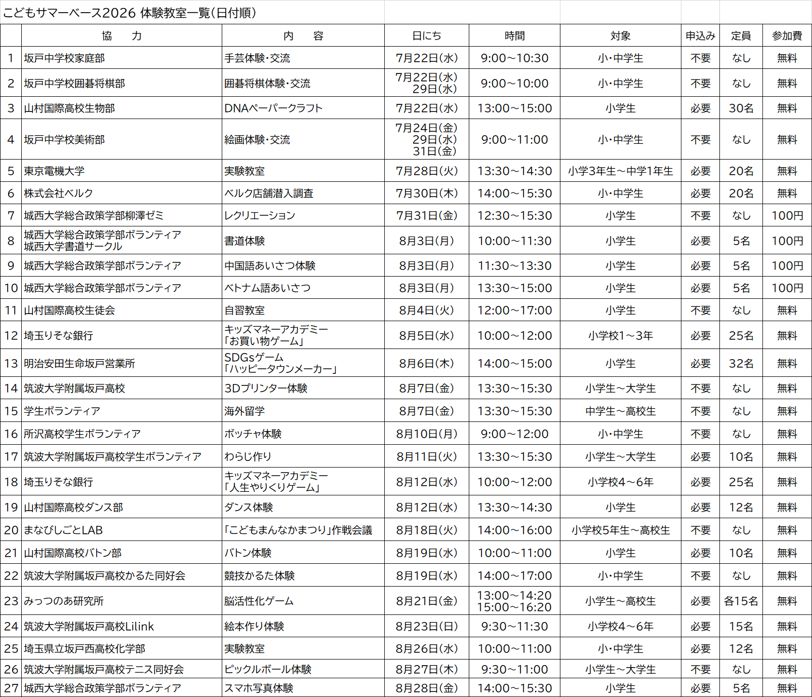 体験教室一覧(日付順)