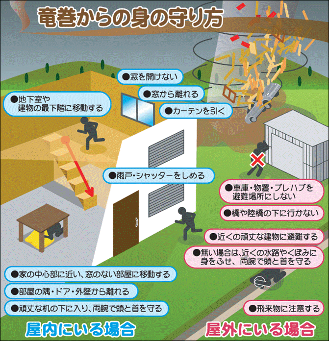 春の パン 祭り 余っ た 皿